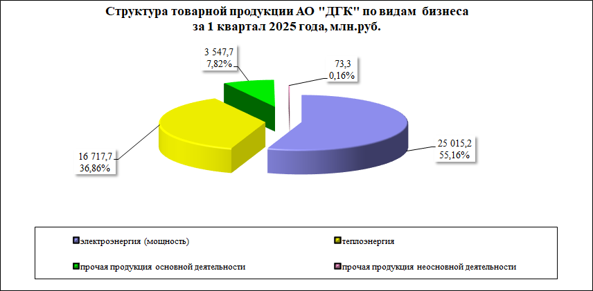 20250513_Pribil1.png