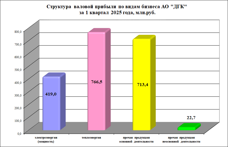 20250513_Pribil2.png